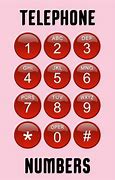 Image result for Setting Phone Number