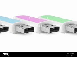 Image result for All USB Storage Devices