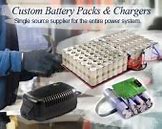 Image result for Battery Pack On the Back of Cell Phone