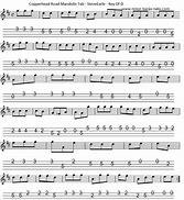 Image result for Copperhead Road Mandolin Chords