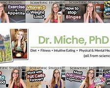 Image result for Miche PhD