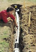 Image result for Installation of Drain Pipe