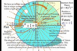 Image result for Smallest Infinity