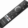 Image result for Fire TV Remote Input Button