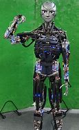 Image result for Japanese Humanoid