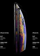 Image result for iPhone XS Phone's Display Size