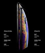 Image result for iPhone XS Max vs 7