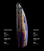 Image result for Latest iPhone XS Color