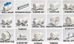 Image result for PVC Pipe Flange Types