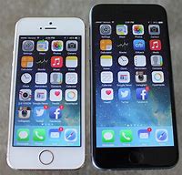 Image result for iphone 6 display resolution