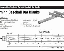 Image result for Baseball Bat Handle Knob