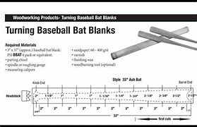 Image result for Baseball Bat Profile