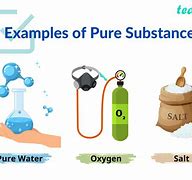 Image result for Images of Common Substances
