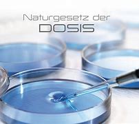 Image result for ao�dosis
