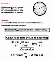Image result for Conversion Definition
