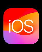 Image result for iOS 17 On iPhone 8