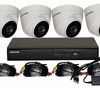 Image result for High Quality CCTV Camera
