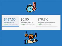 Image result for How to Send Money Facebook Pay