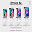 Image result for iPhone 12 Pro Drop Test