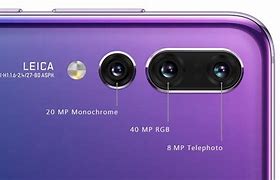 Image result for Huawei One Camera