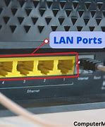 Image result for LAN Port Pic