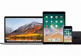 Image result for iPhone 4 iPad 2 MacBook