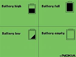 Image result for Nokia 3360 Low Battery