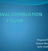 Image result for Internal Combustion Engine Components