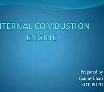 Image result for Internal Combustion Engine Components
