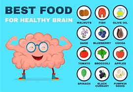 Image result for Galaxy Brain Meme Food