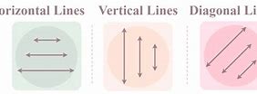 Image result for Diagonal and Vertical