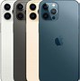 Image result for iPhone II Pro Max