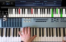 Image result for A# Piano Chord