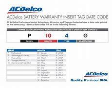 Image result for Battery Warranty UI/UX