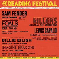 Image result for Reading Festival Poster