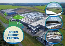 Image result for Smart Green Factory