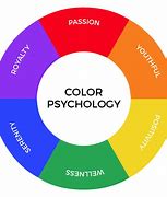 Image result for Website Colors That Attract