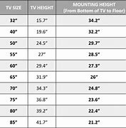 Image result for Dimensions of 32 Inch Flat Screen TV