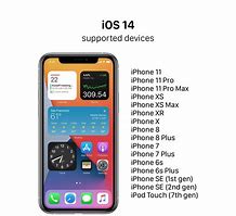 Image result for iOS 14 iPhone SE