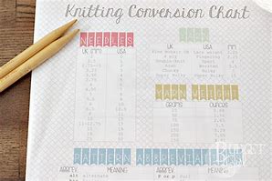 Image result for Metric Size Conversion Chart