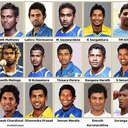 Image result for Sri Lanka Cricket Team Names