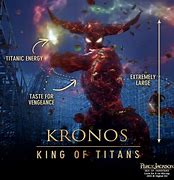 Image result for Percy Jackson vs Kronos