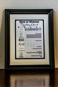 Image result for Book of Mormon Reading Checklist Chart