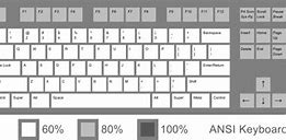 Image result for Standard Keyboard Layout