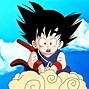 Image result for Aesthetic Dragon Ball Computer Backgrounds
