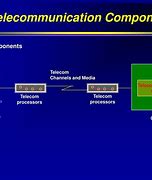 Image result for Telecommunications Components