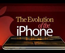 Image result for Apple iPhone 2007