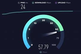 Image result for Yahoo! Speed Test Internet Connection