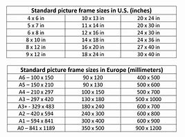 Image result for Standard Size Painting Frames