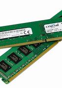 Image result for Type of DDR3 and DDR4 Ram